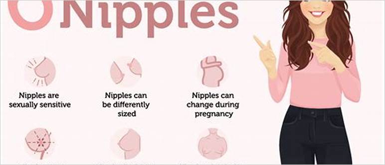 Womens nipple pictures